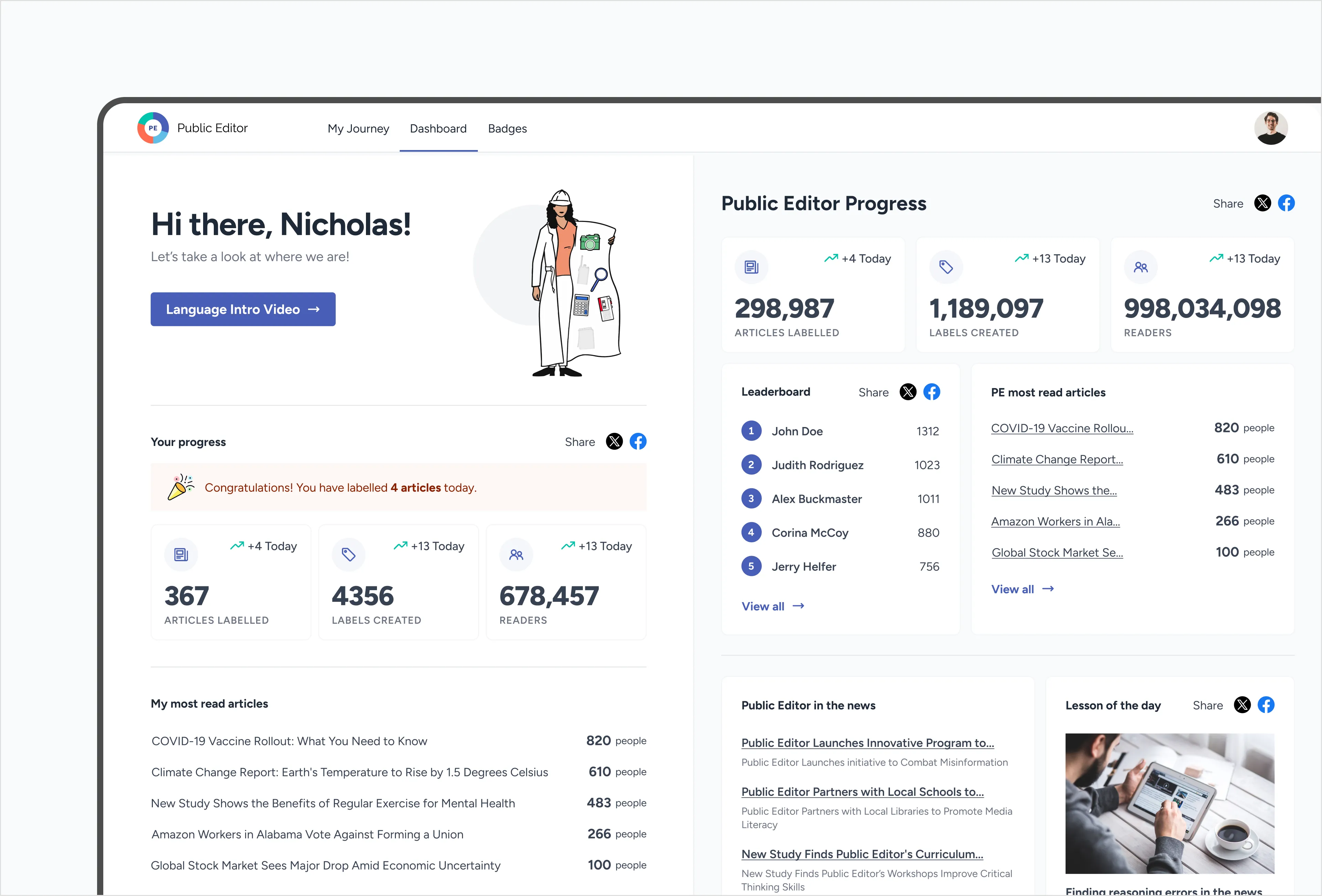 Public Editor personal dashboard